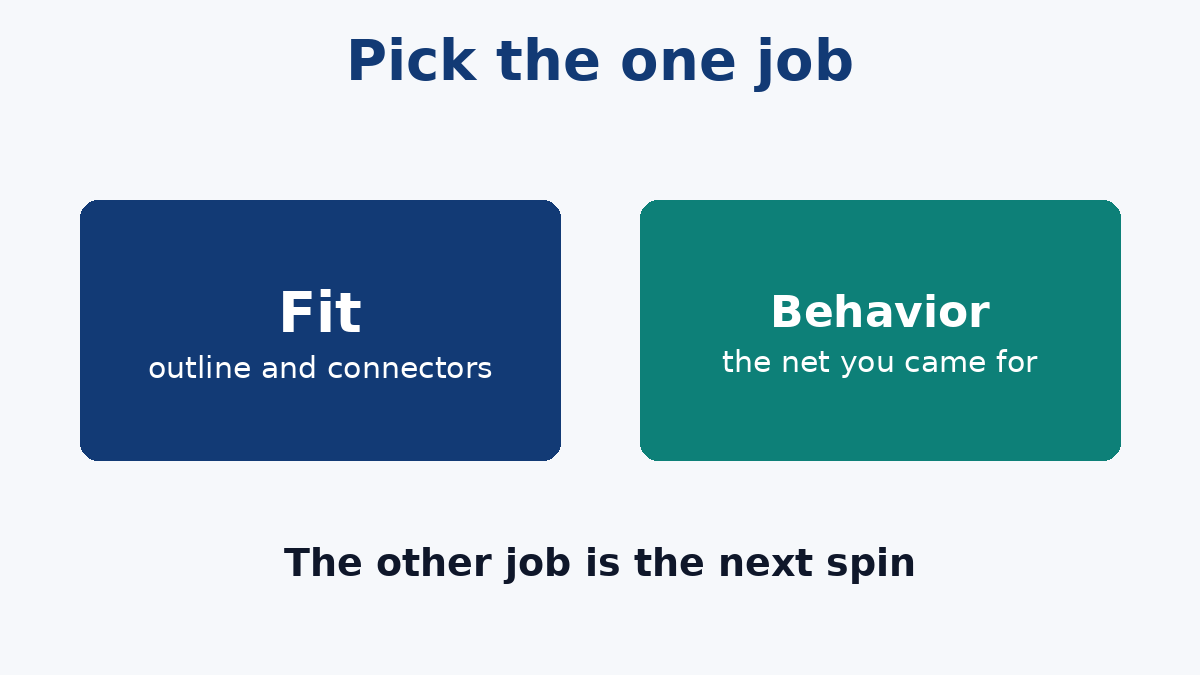 One spin, one question: enclosure fit or layout behavior