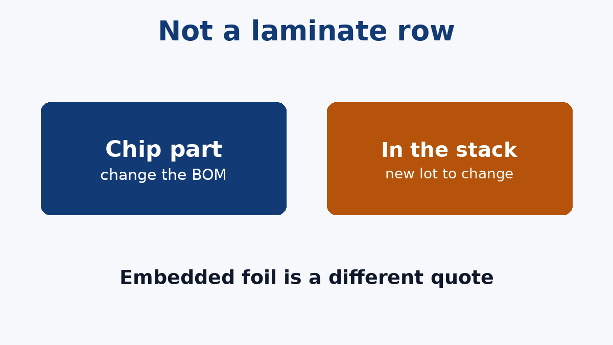 A chip value is a BOM change; a value in the stack is a new lot