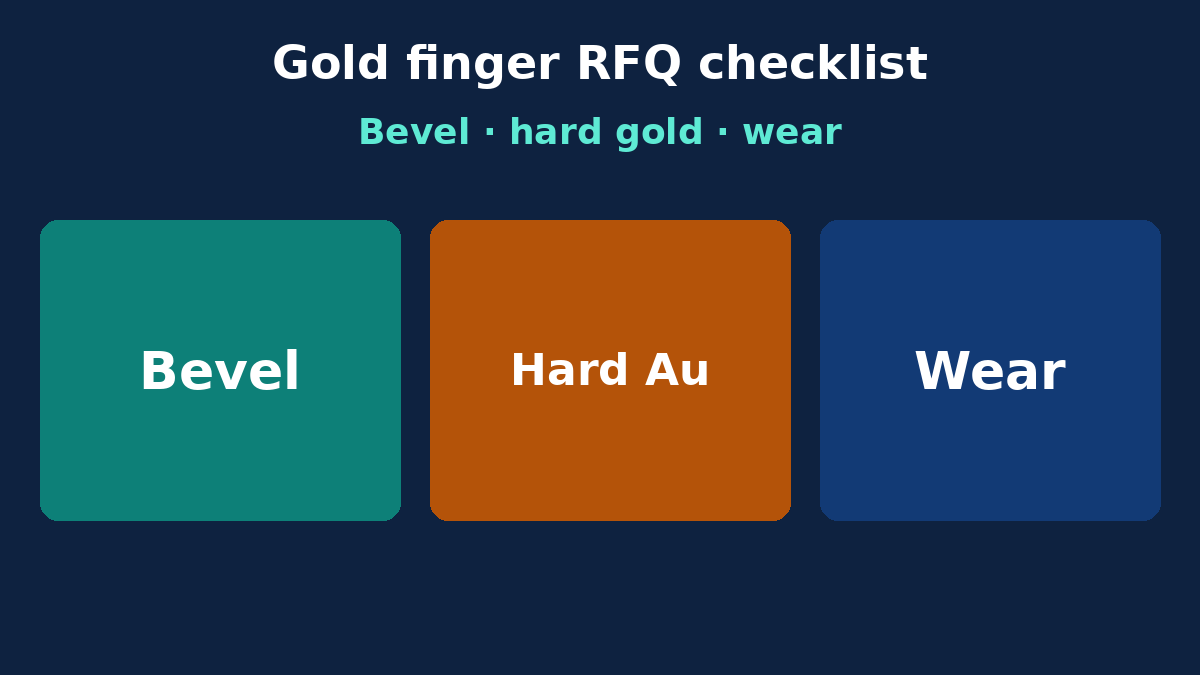 Gold finger RFQ checklist: bevel, hard gold and plating mask callouts