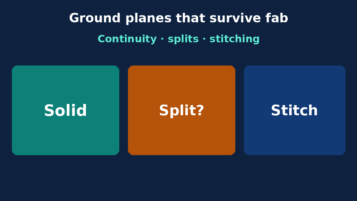 Ground plane fab notes: continuity, splits, stitching and copper balance
