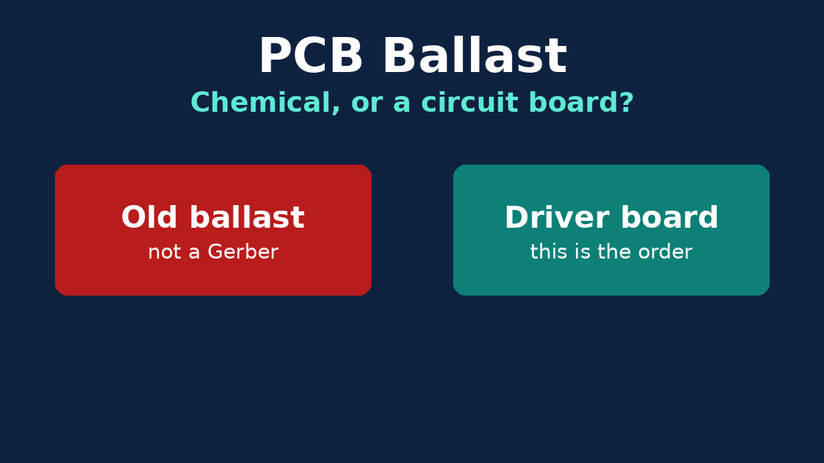 An old fluorescent ballast marked as a chemical hazard beside a modern LED driver circuit board