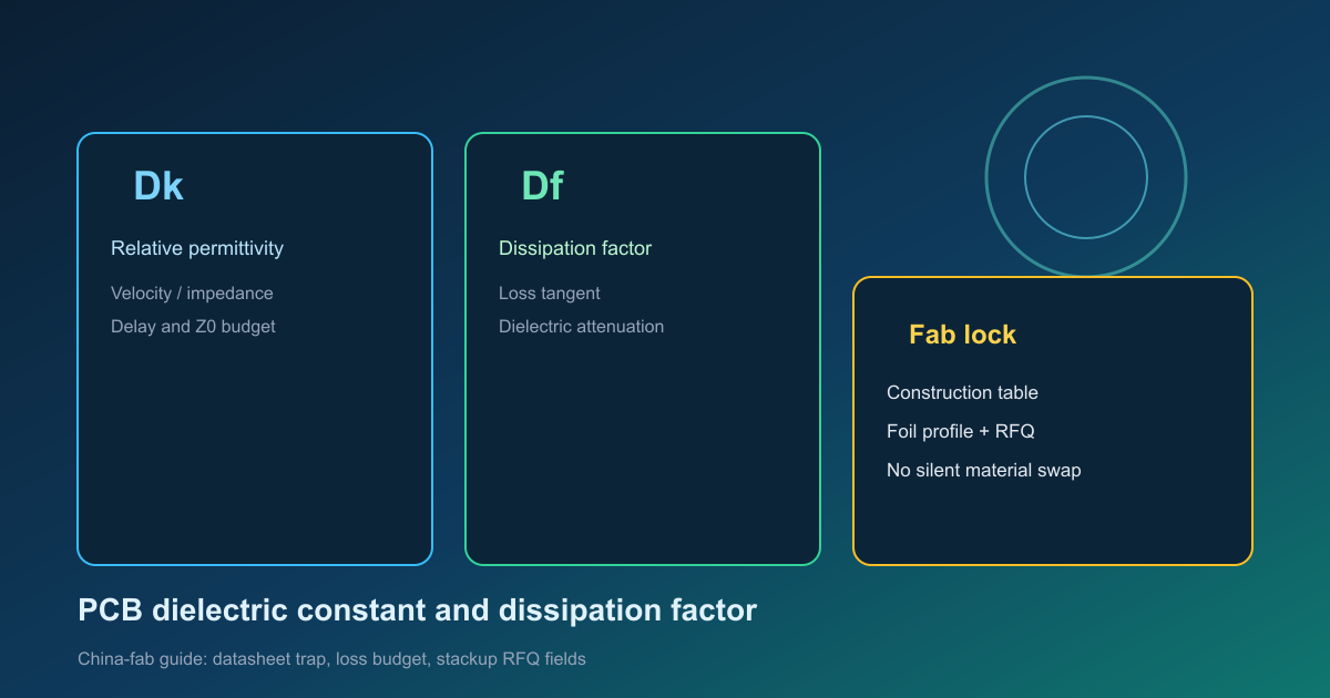 Dk and Df cards beside fab lock for construction table and impedance RFQ
