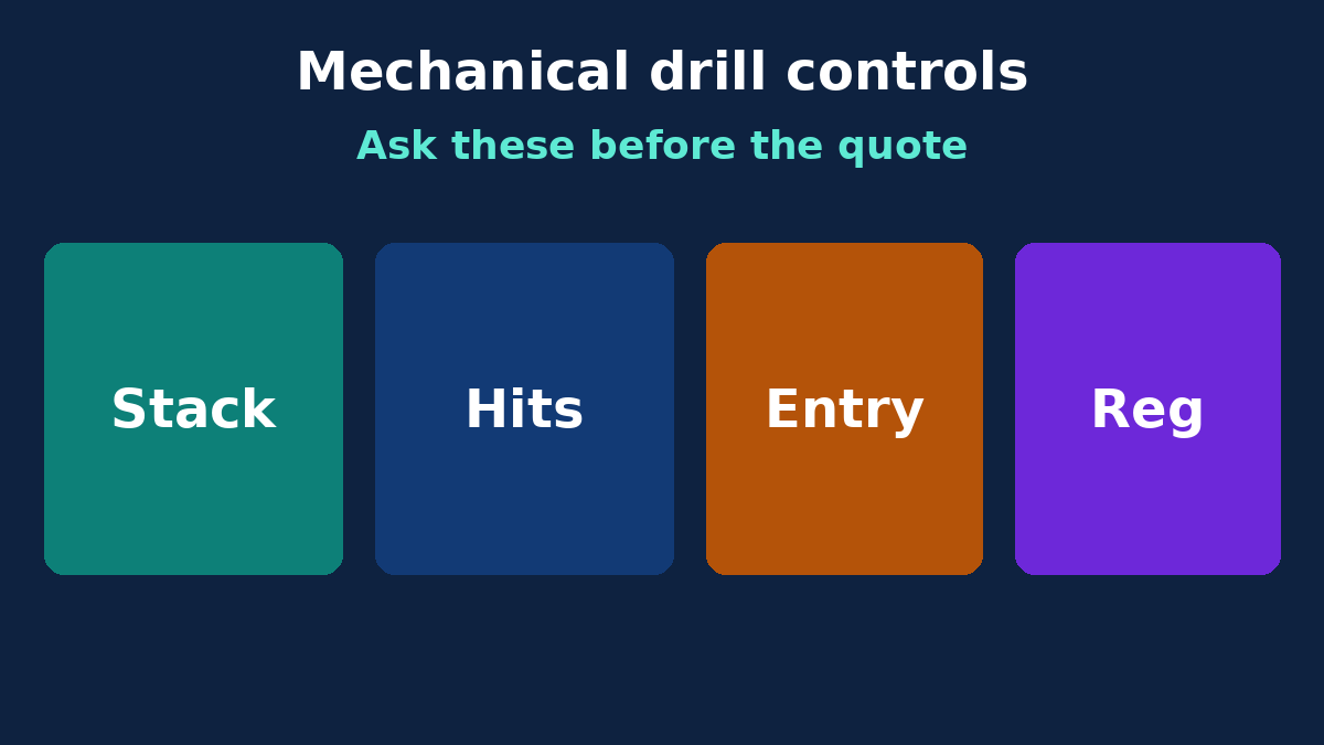 Mechanical PCB drill controls: stack height, hit count, entry sheet and registration