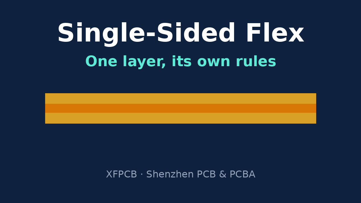 Single-sided flex PCB cross-section with copper on the neutral bend axis